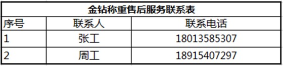 金鉆稱重售后服務聯(lián)系表