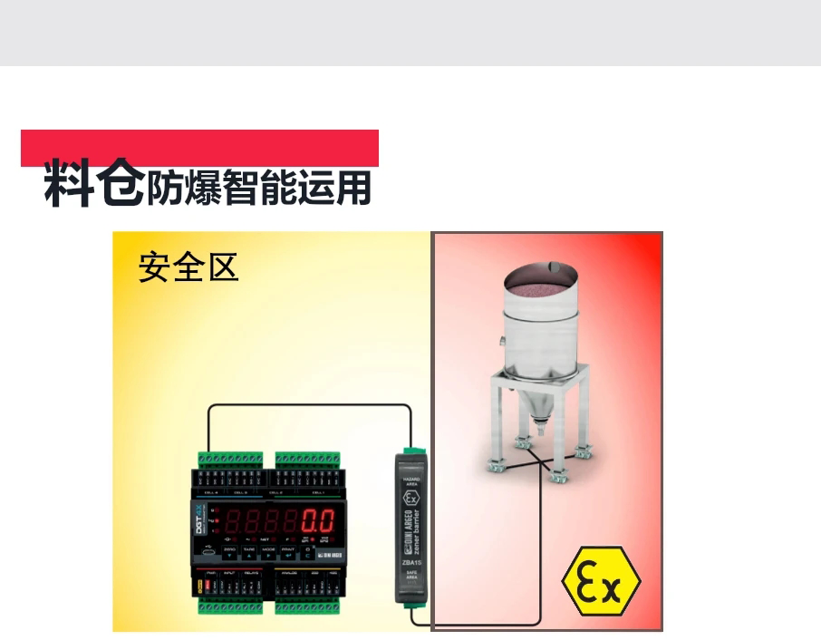 料倉(cāng)智能稱重系統(tǒng)4