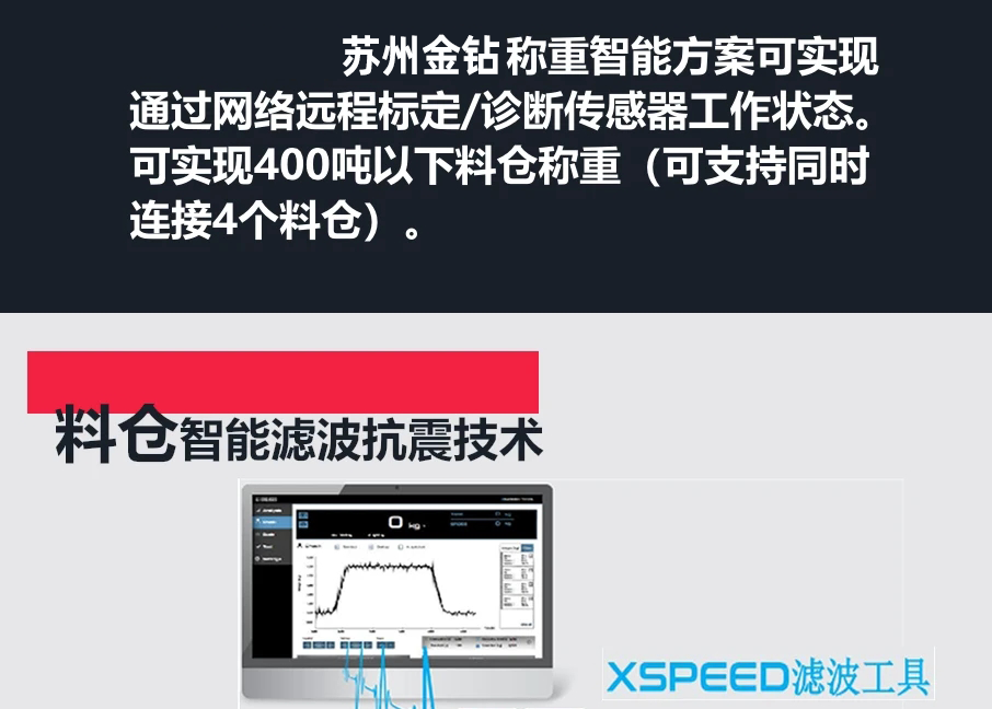 蘇州金鉆料倉(cāng)智能稱重